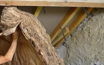 Lothbeg pitched roof insulation costs